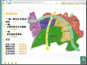 “大公园”占地236.48公顷