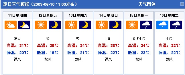陕西西安：2009年6月11日-6月16日