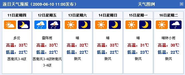 安徽合肥：2009年6月11日-6月16日