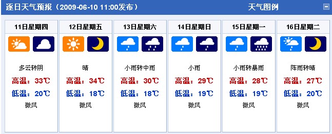 北京：2009年6月11日-6月16日