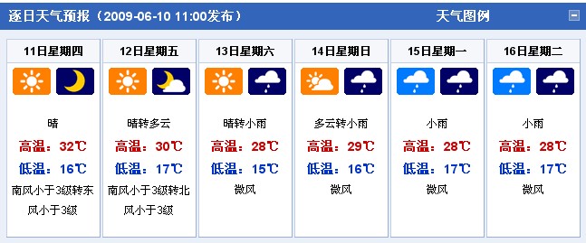 山西太原：2009年6月11日-6月16日