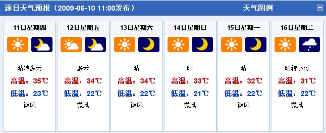 河南郑州：2009年6月11日-6月16日