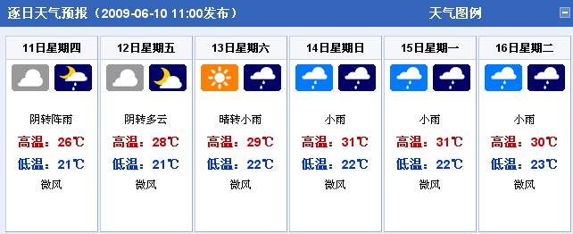 重庆：2009年6月11日-6月16日