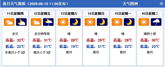 浙江杭州：2009年6月11日-6月16日