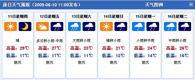 新疆乌鲁木齐：2009年6月11日-6月16日