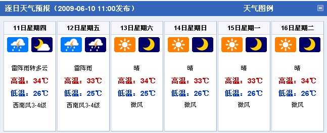 海南海口：2009年6月11日-6月16日