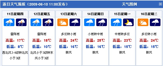 吉林长春：2009年6月11日-6月16日