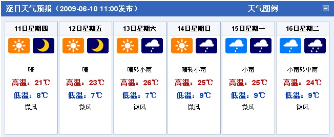 青海西宁：2009年6月11日-6月16日