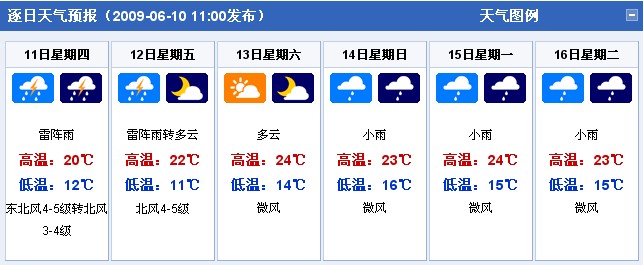 黑龙江哈尔滨：2009年6月11日-6月16日