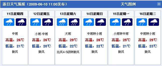 福建福州：2009年6月11日-6月16日