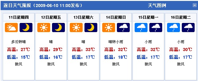 甘肃兰州：2009年6月11日-6月16日