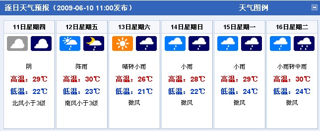 江西南昌：2009年6月11日-6月16日