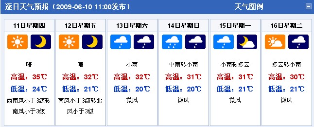 山东济南：2009年6月11日-6月16日