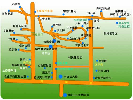 奉化滕头村