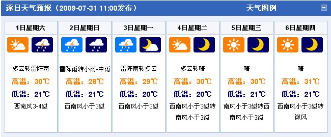 吉林长春：2009年8月1日-8月6日