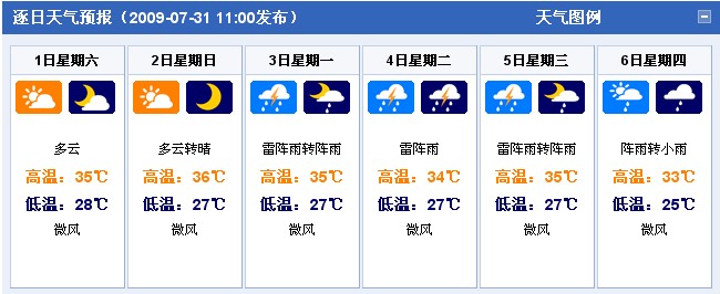 广东广州：2009年8月1日-8月6日