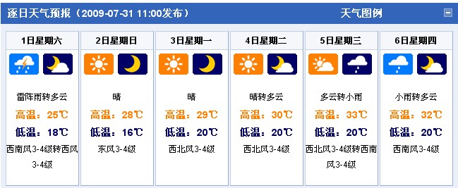 呼和浩特：2009年8月1日-8月6日