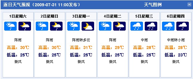 湖北武汉：2009年8月1日-8月6日