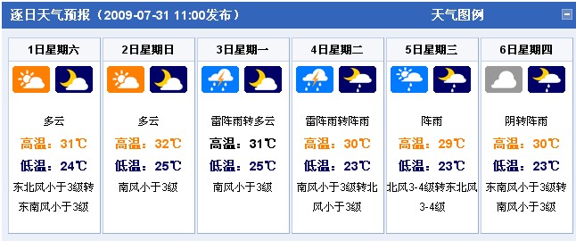 浙江杭州：2009年8月1日-8月6日