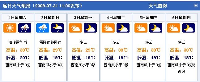 辽宁沈阳：2009年8月1日-8月6日