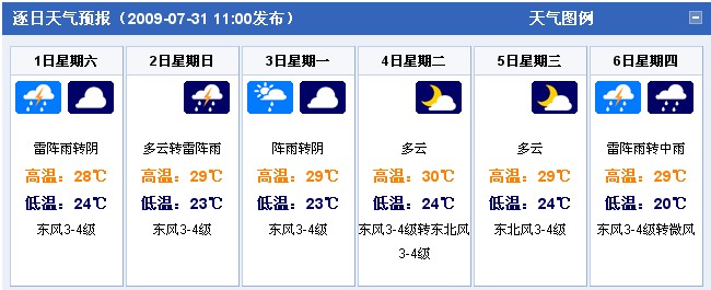 江苏南京：2009年8月1日-8月6日