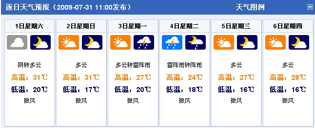 宁夏银川：2009年8月1日-8月6日