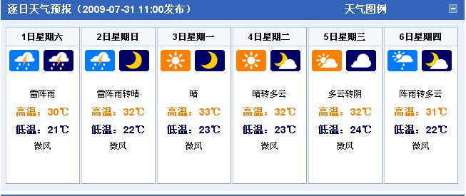 北京：2009年8月1日-8月6日