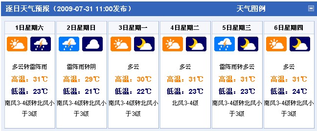 河北石家庄：2009年8月1日-8月6日