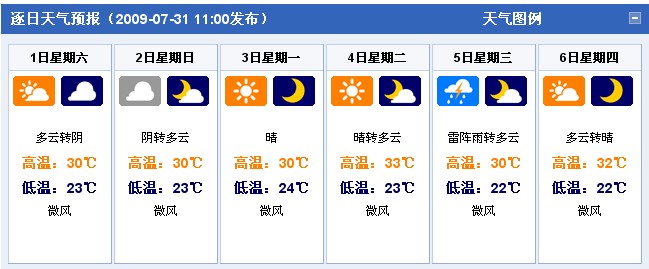 河南郑州：2009年8月1日-8月6日