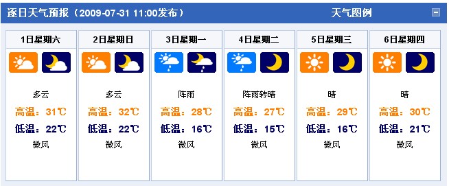 甘肃兰州：2009年8月1日-8月6日