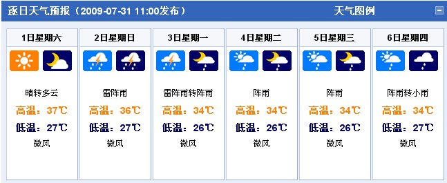 福建福州：2009年8月1日-8月6日