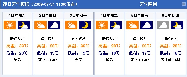 新疆乌鲁木齐：2009年8月1日-8月6日