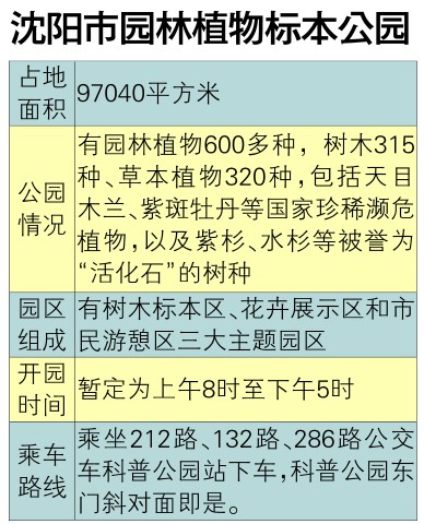 沈阳：全国城市中心最大园林植物标本公园开放免费游