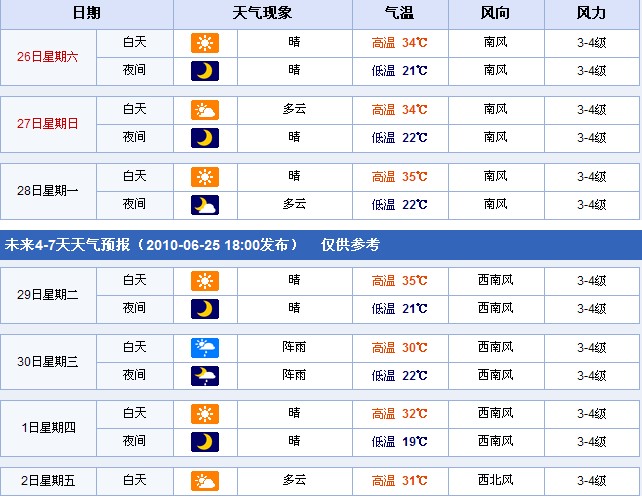 呼和浩特：2010年6月26日—7月2日