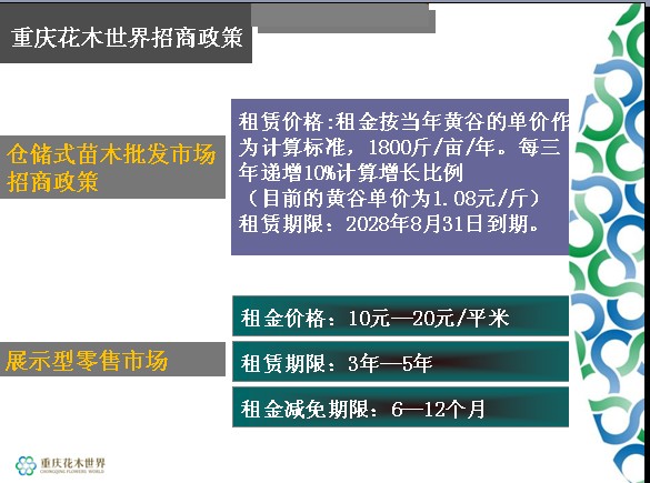 “重庆花木世界”苗木产业的领跑者