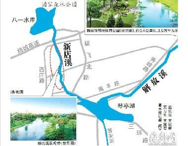 新店溪解放溪
