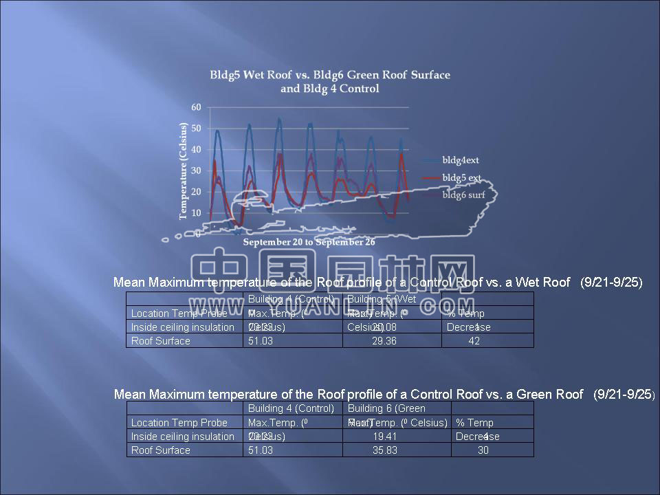 WASTEWATER AS A WATER RESOURCE