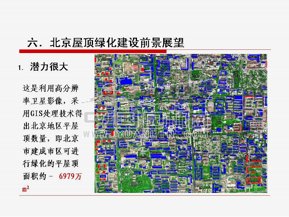 北京屋顶绿化发展概况及前景展望