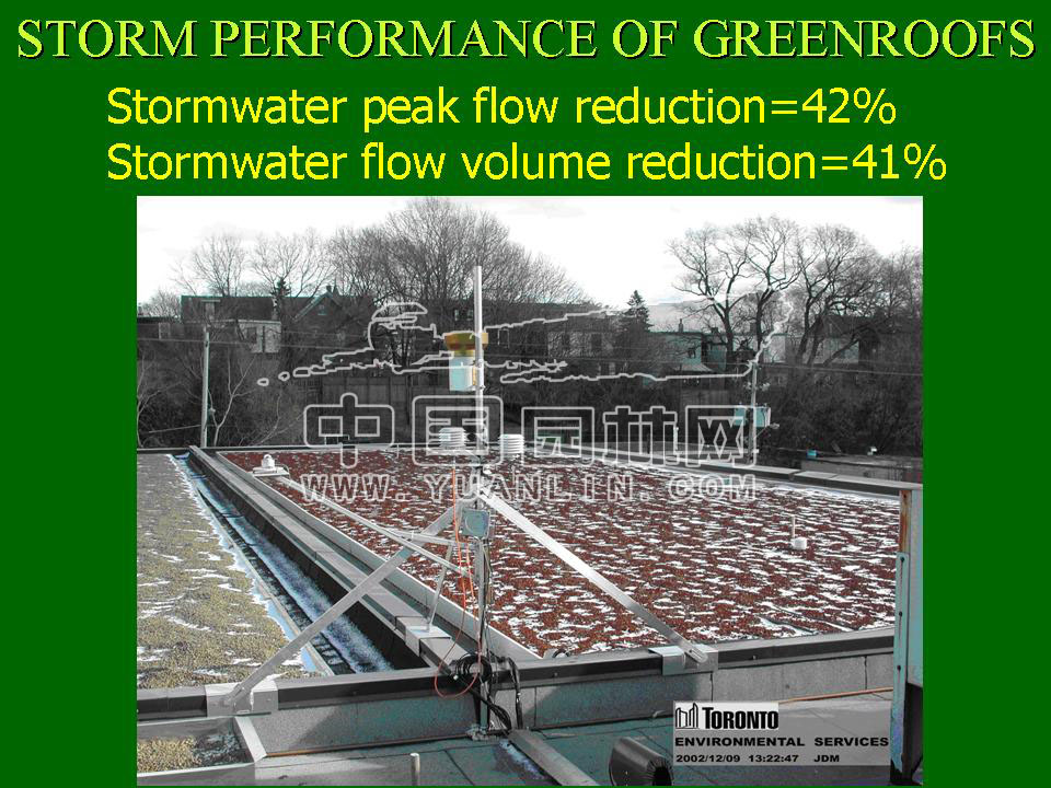 Green roof project presentation of Toronto