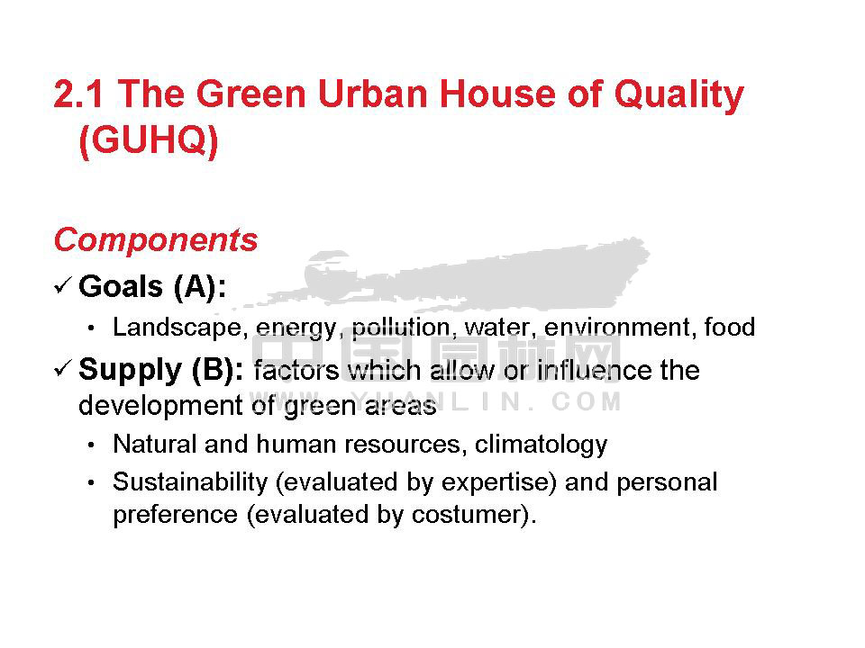 A methodological approach of green urban market