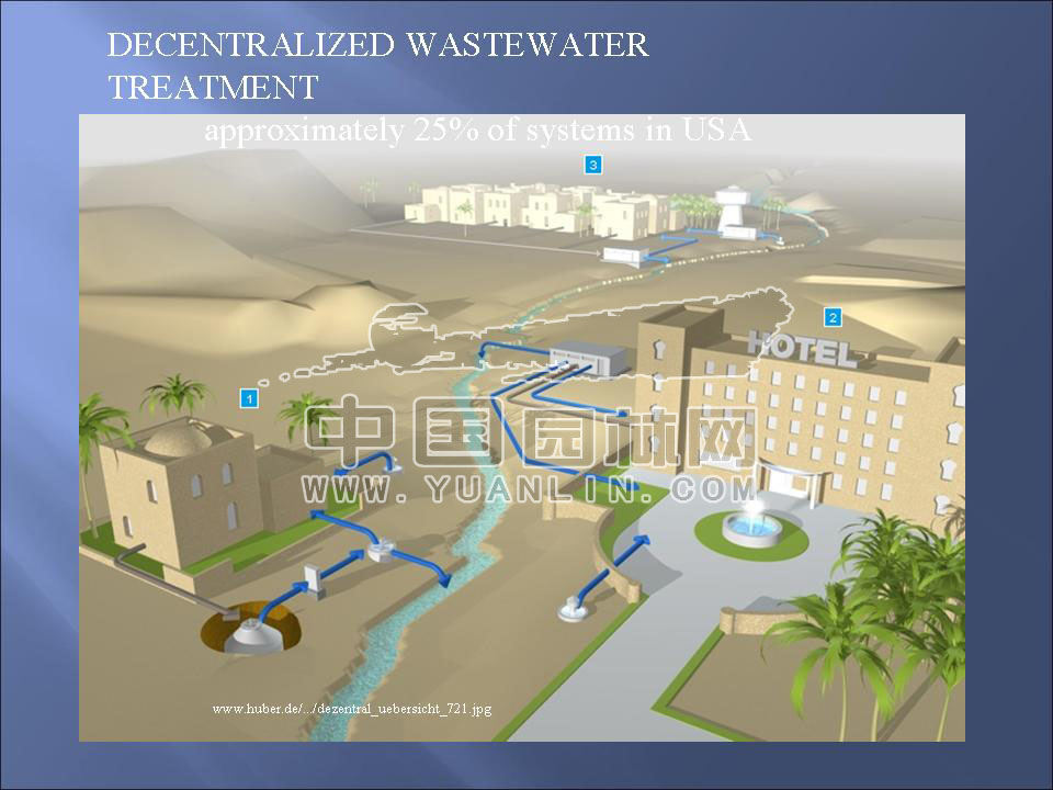 WASTEWATER AS A WATER RESOURCE