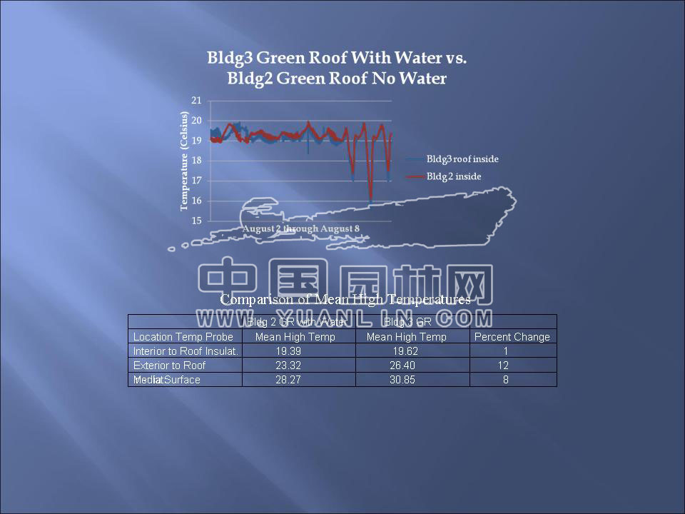 WASTEWATER AS A WATER RESOURCE