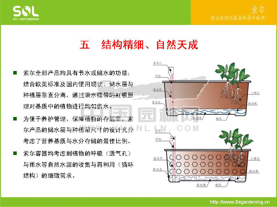 节水容器在立体绿化中的应用