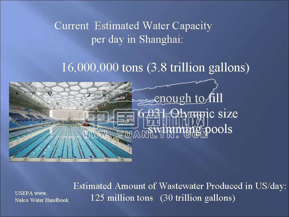 WASTEWATER AS A WATER RESOURCE