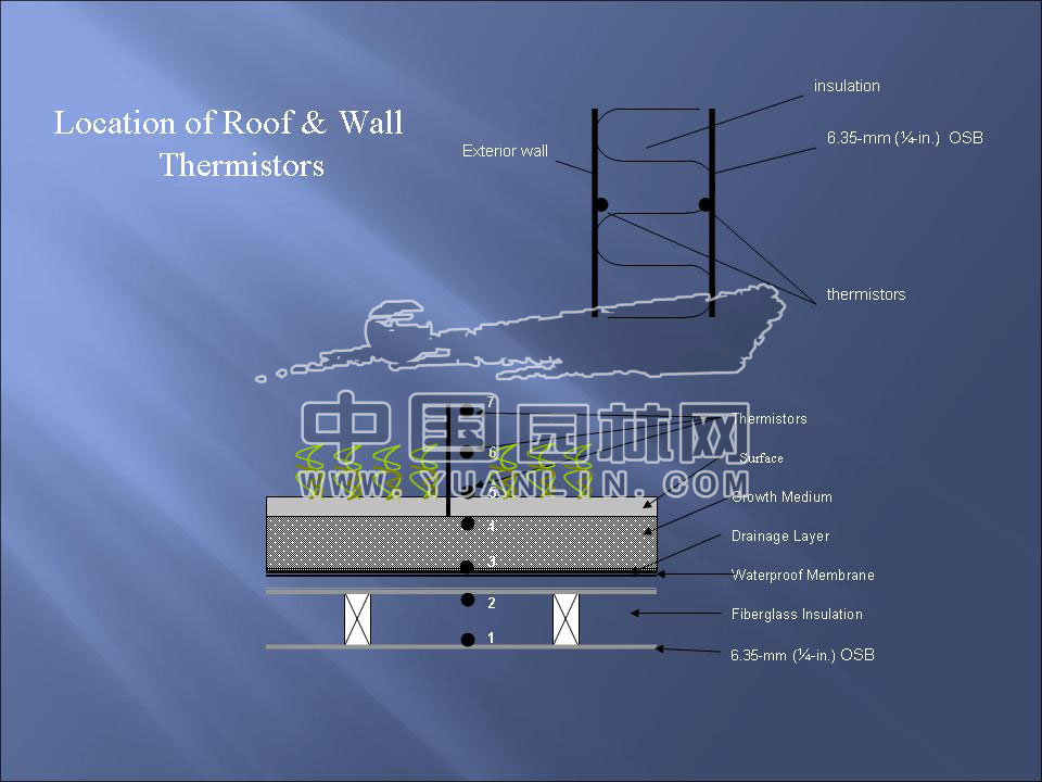 WASTEWATER AS A WATER RESOURCE