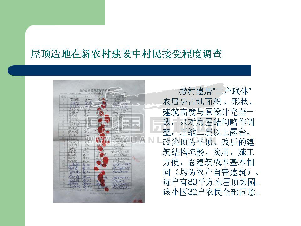 屋顶农业利用的意义与实践