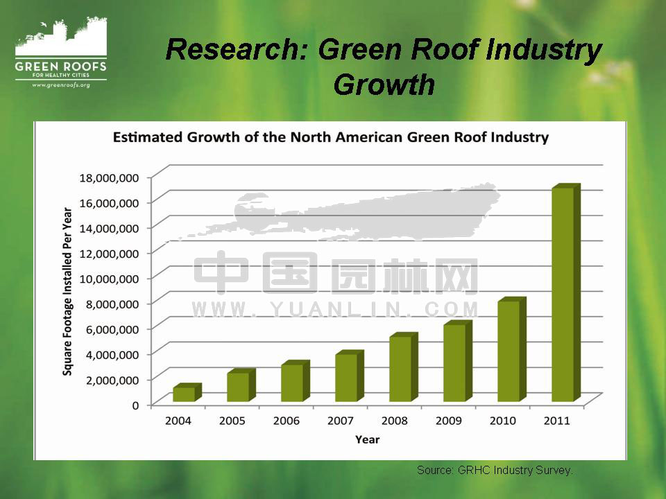  Unlocking Sustainable Financing: The Benefits of Bison Green Loan for Eco-Friendly Projects