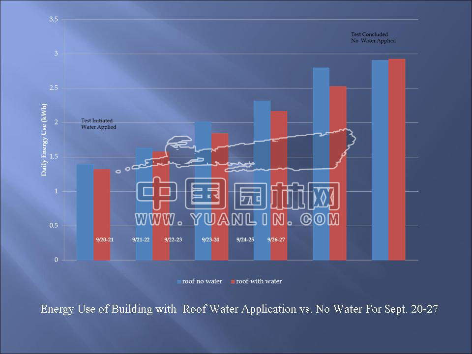 WASTEWATER AS A WATER RESOURCE