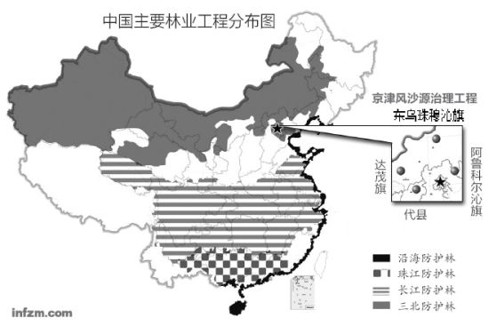 中国主要林业工程分布图(明镜/图)中国主要林业工程分布图(明镜/图)