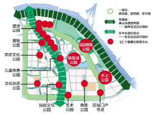 广东：佛山绿岛湖景观绿化6月动工 建11主题公园